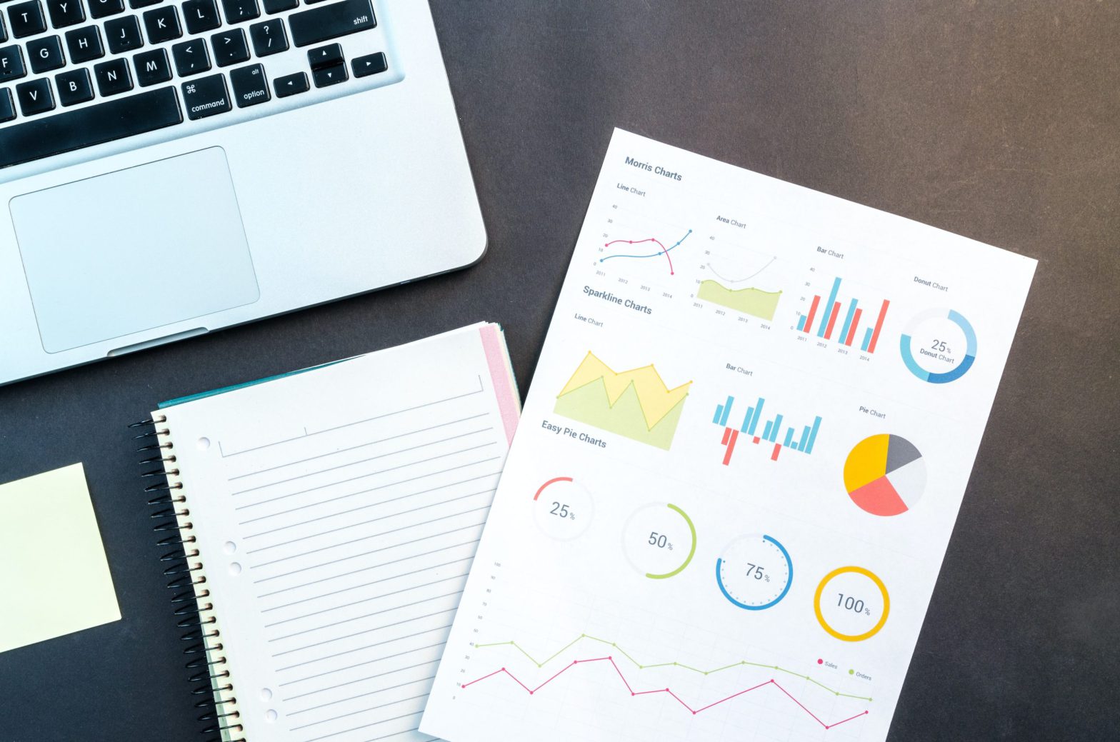 The report on the results of conducted consultations about the 2023 Draft Action Plan for the Implementation of the Public Procurement Development Programme in the Republic of Serbia 2019-2023